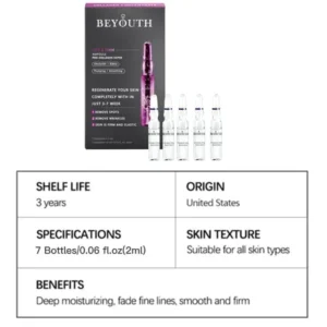 BeYouth™ Pro-Collagen and Ceramide Lifting Ampoule Serum