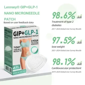𝖫𝖾𝗇𝗋𝖾𝖾𝗒® GIP+GLP-1 𝖭𝖺𝗇𝗈 𝖬𝗂𝖼𝗋𝗈𝗇𝖾𝖾𝖽𝗅𝖾 𝖯𝖺𝗍𝖼𝗁