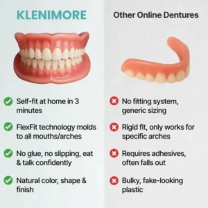 KLENIMORE™ Custom-Fit Fully Functional Dentures for a More Confident Smile!