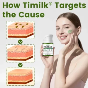 Timilk® ThujaClear Botanical Wart Cream