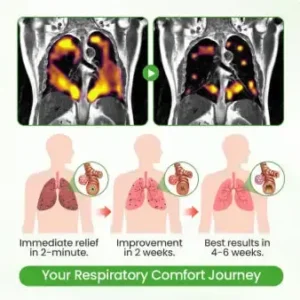 CareBreeze® Botanical Mullein Lung Cleanse Diffuser