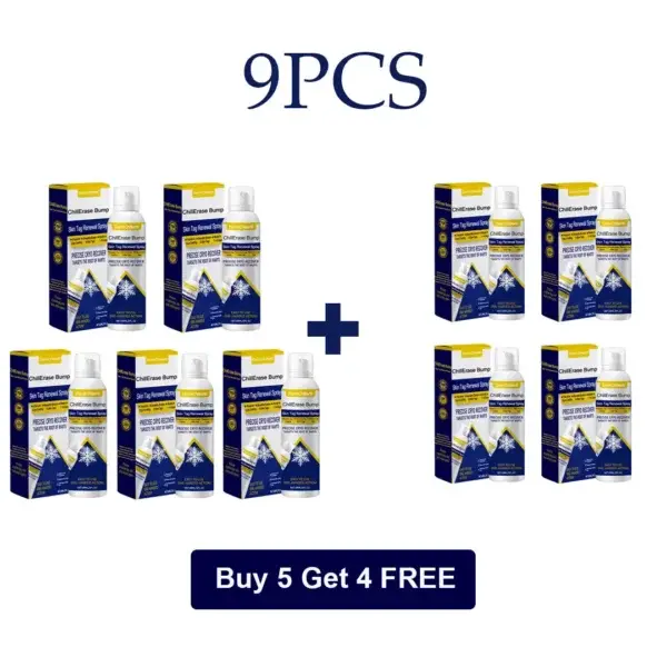 DermChiller® ChillErase Bump & Skin Tag Renewal Spray