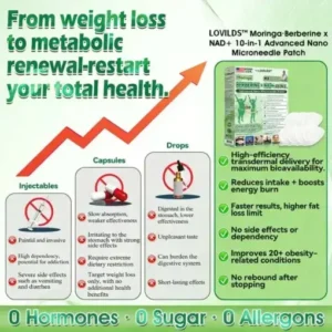 LOVILDS™ Moringa Berberine × NAD+ 𝟏𝟎-𝐢𝐧-𝟏 𝐀𝐝𝐯𝐚𝐧𝐜𝐞𝐝 𝐍𝐚𝐧𝐨 𝐌𝐢𝐜𝐫𝐨𝐧𝐞𝐞𝐝𝐥𝐞 𝐏𝐚𝐭𝐜𝐡