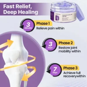 Misspone™ Curcumin & Emu Oil Pain Gel