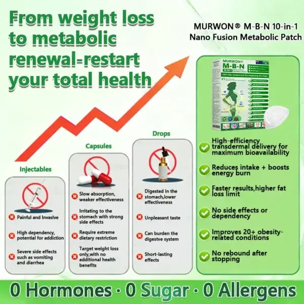 ๐๐๐๐จ๐ฆ๐ฆ๐๐ง๐๐๐ ๐๐ฒ ๐ญ๐ก๐ ๐๐จ๐๐ญ๐จ๐ซ ๐ข๐ง ๐๐๐๐ข๐๐ข๐ง๐ ๐ฉโโ๏ธ| ๐ด๐๐ฅ๐ฆ๐๐ยฎ ๐ญ๐-๐๐-๐ ๐๐๐ฃ๐ค-๐ด๐๐๐๐๐๐๐๐
๐๐ ๐ฉ๐๐๐๐๐ง๐๐ฃ๐ ๐ท๐๐ฉ๐๐