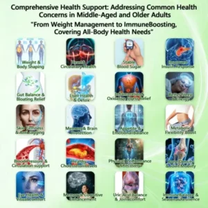 ๐๐๐๐จ๐ฆ๐ฆ๐๐ง๐๐๐ ๐๐ฒ ๐ญ๐ก๐ ๐๐จ๐๐ญ๐จ๐ซ ๐ข๐ง ๐๐๐๐ข๐๐ข๐ง๐ ๐ฉโโ๏ธ| ๐ด๐๐ฅ๐ฆ๐๐ยฎ ๐ญ๐-๐๐-๐ ๐๐๐ฃ๐ค-๐ด๐๐๐๐๐๐๐๐
๐๐ ๐ฉ๐๐๐๐๐ง๐๐ฃ๐ ๐ท๐๐ฉ๐๐