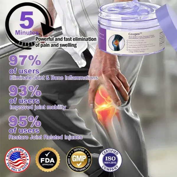 Cougex™ Cougex™ 7 Day Rapid Joint & Bone Therapy Cream USA Orthopedics (AAOS) Approved
