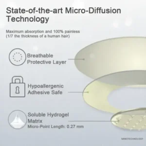 Risarisaยฎ ๐-๐๐-๐ ๐๐๐ญ๐๐๐จ๐ฅ๐ข๐ & ๐
๐ข๐ซ๐ฆ๐ข๐ง๐ ๐๐๐ญ๐๐ก