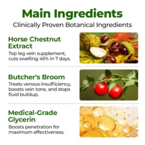 Timilk®Professional Leg Circulation Cream