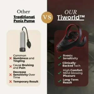 Tiworldโข ๐ฉ๐ถ๐๐ฎ๐น๐๐ป๐ด๐ถ๐ป๐ฒ ๐ฃ๐ฟ๐ผ-๐ง๐ต๐ฒ #๐ญ ๐ฑ-๐ถ๐ป-๐ญ ๐ฎ๐-๐ต๐ผ๐บ๐ฒ ๐๐ฟ๐ฎ๐ถ๐ป๐ฒ๐ฟ ๐๐ต๐ฎ๐ ๐ฟ๐ฒ๐๐ฒ๐ฟ๐๐ฒ๐ ๐๐ & ๐ฃ๐ ๐๐ถ๐๐ต ๐ฎ๐ฑ๐๐ฎ๐ป๐ฐ๐ฒ๐ฑ ๐ฝ๐ฟ๐ฒ๐ฐ๐ถ๐๐ถ๐ผ๐ป