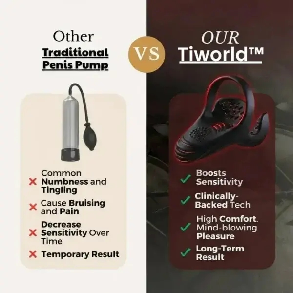 Tiworldโข ๐ฉ๐ถ๐๐ฎ๐น๐๐ป๐ด๐ถ๐ป๐ฒ ๐ฃ๐ฟ๐ผ-๐ง๐ต๐ฒ #๐ญ ๐ฑ-๐ถ๐ป-๐ญ ๐ฎ๐-๐ต๐ผ๐บ๐ฒ ๐๐ฟ๐ฎ๐ถ๐ป๐ฒ๐ฟ ๐๐ต๐ฎ๐ ๐ฟ๐ฒ๐๐ฒ๐ฟ๐๐ฒ๐ ๐๐ & ๐ฃ๐ ๐๐ถ๐๐ต ๐ฎ๐ฑ๐๐ฎ๐ป๐ฐ๐ฒ๐ฑ ๐ฝ๐ฟ๐ฒ๐ฐ๐ถ๐๐ถ๐ผ๐ป